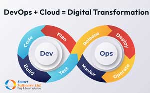 DevOps Cloud Computing Course