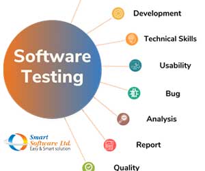 Software Testing & Quality Assurance (SQA) Course