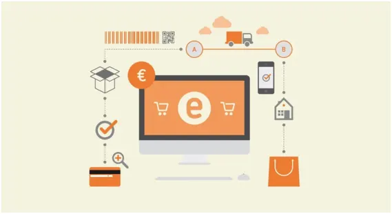 How to Create A Custom E-Commerce Website 